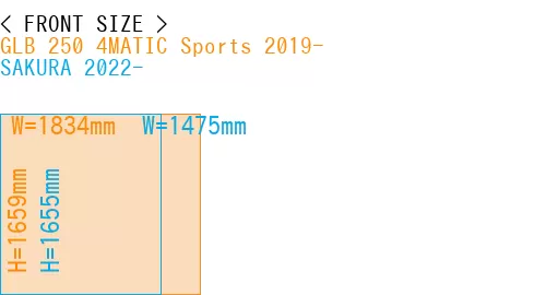 #GLB 250 4MATIC Sports 2019- + SAKURA 2022-